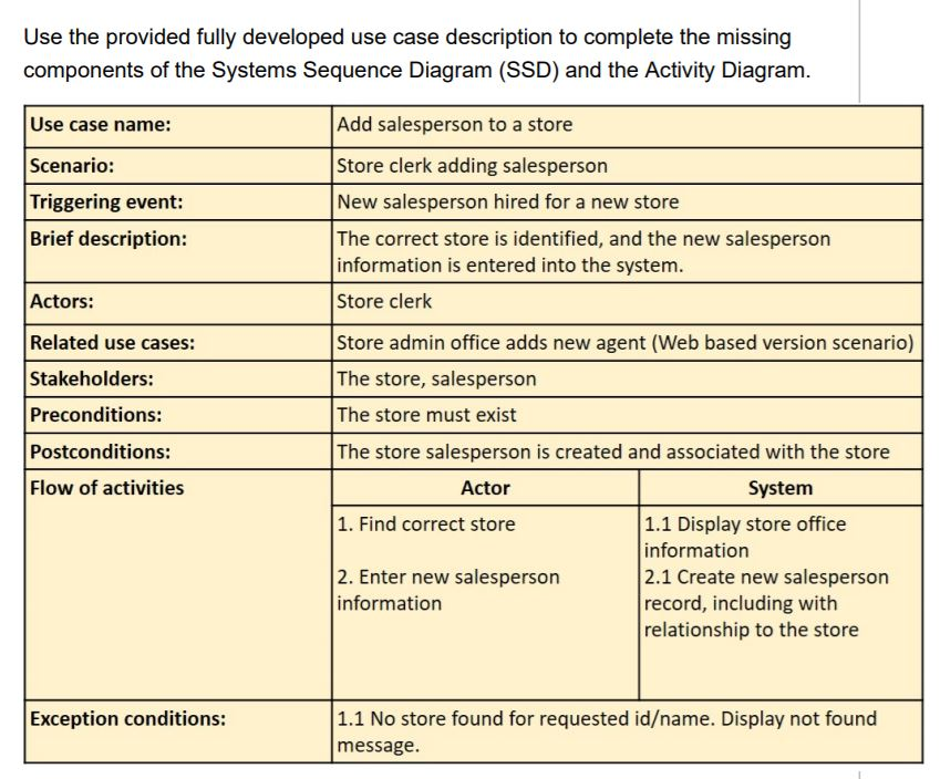 Use the provided fully developed use case