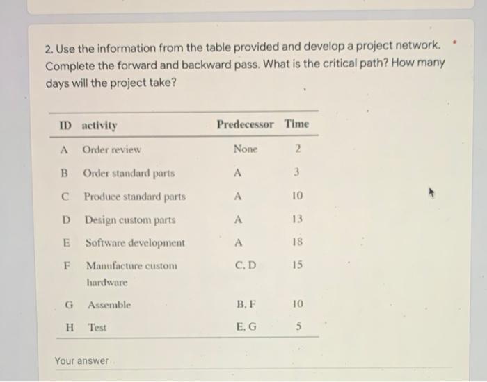 2. Use the information from the table provided