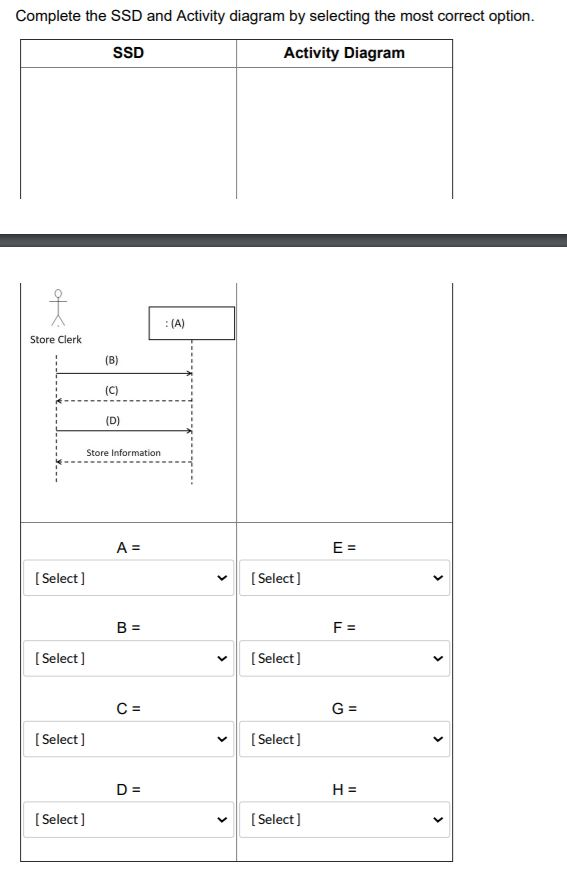Use the provided fully developed use case