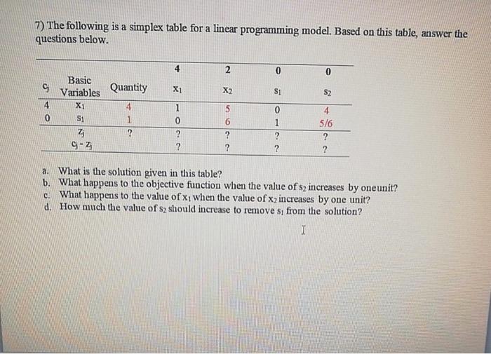 7) The following is a simplex table for a linear