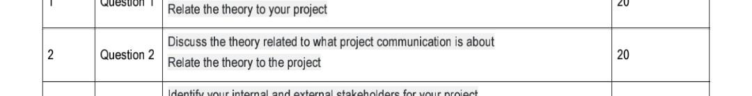 Important: Students are requested to read widely