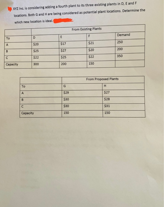 XYZ Inc. is considering adding a fourth plant to