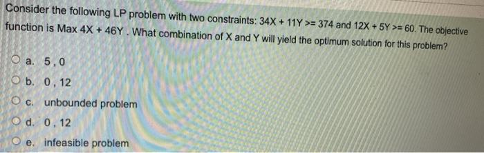 Consider the following LP problem with two