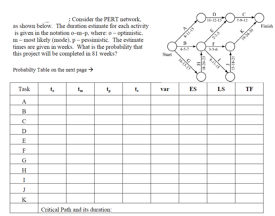 Help to solve this problem. Ill upvote. :