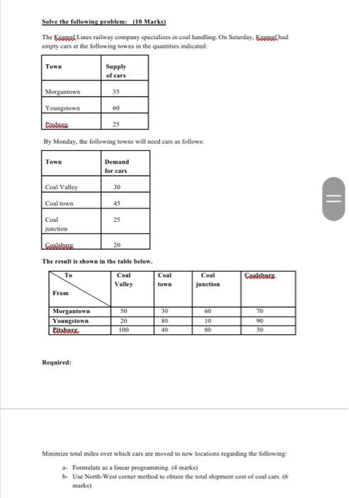 Solve the following problem: (10 Marks) The Brown
