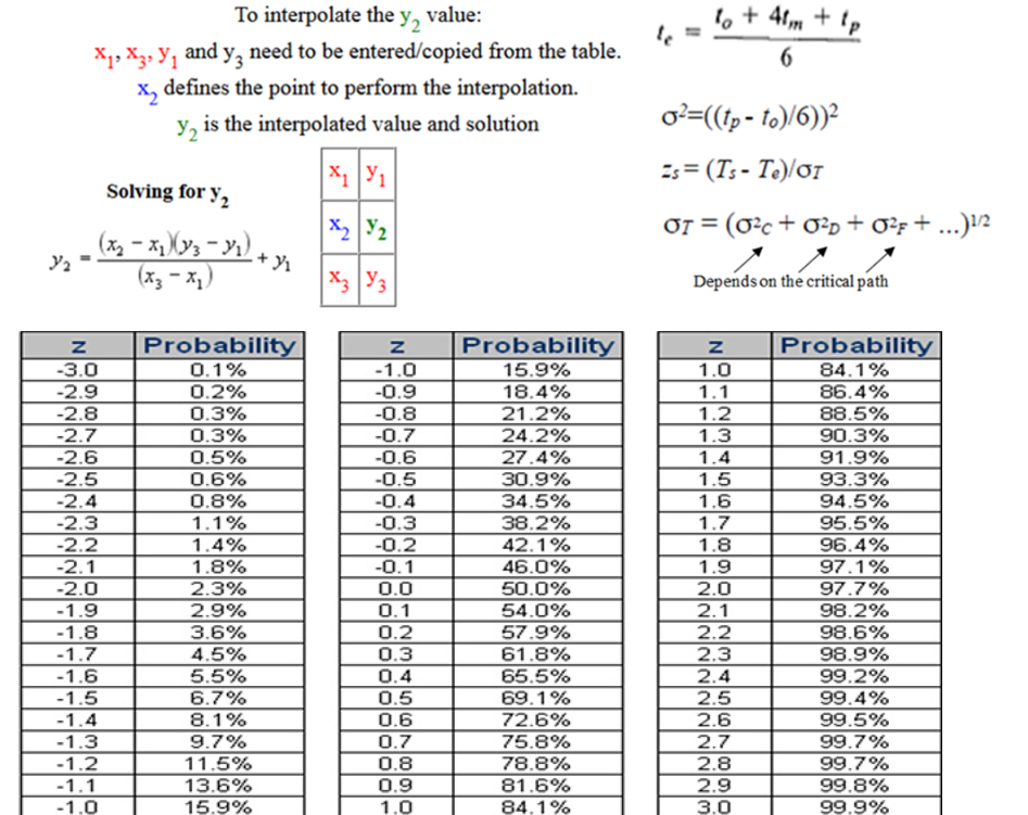 Help to solve this problem. Ill upvote. :