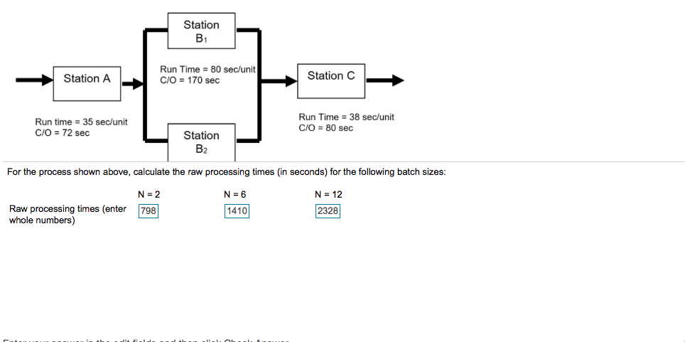 Station B1 Station A Run Time = 80 sec/unit C/O =