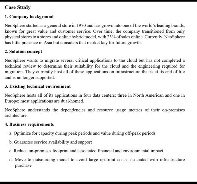 Case Study 1. Company background NeoSphere