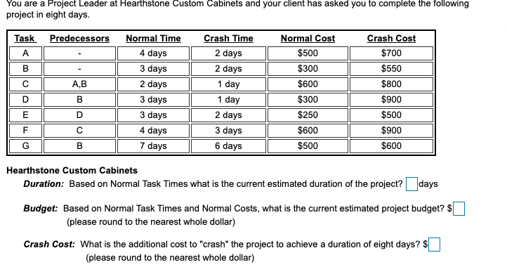 You are a Project Leader at Hearthstone Custom