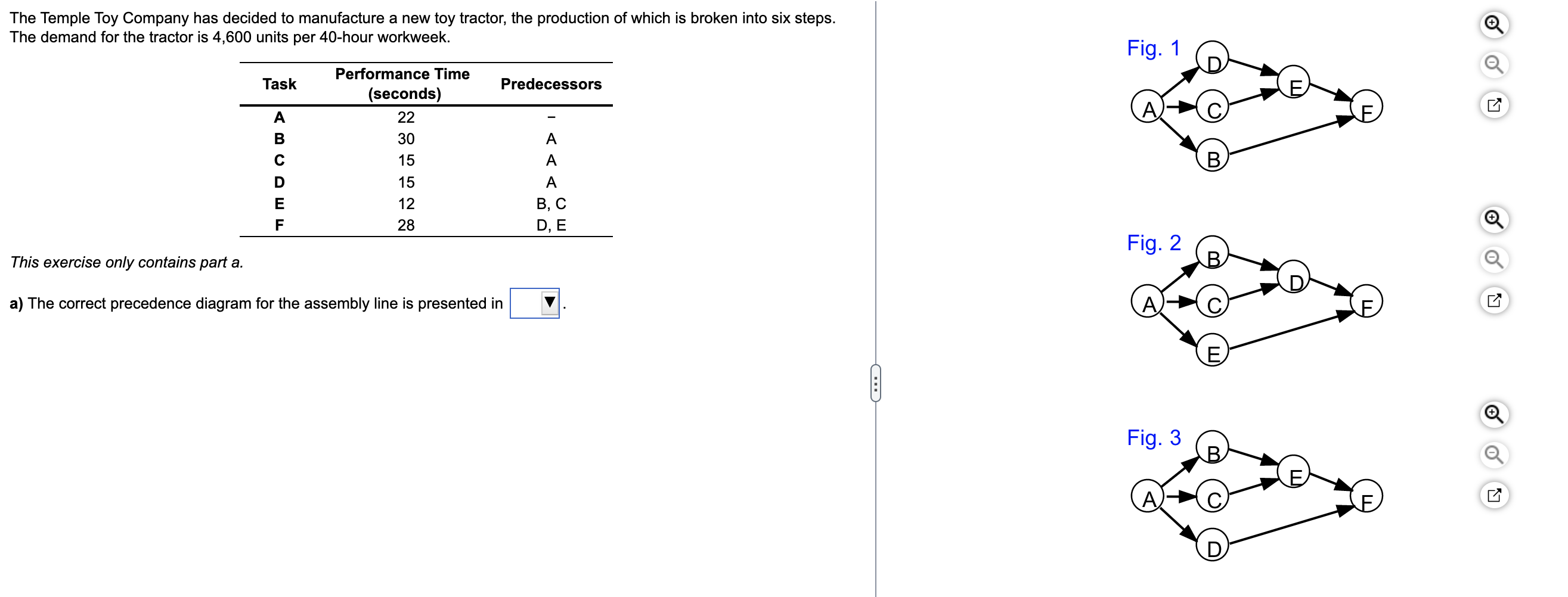 The Temple Toy Company has decided to manufacture