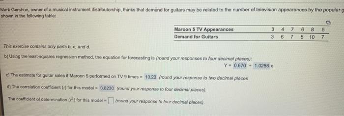 Nark Gorshon, owner of a musical instrume trument