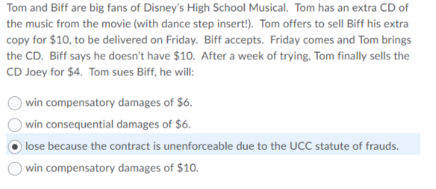 Jack breaches his lease with Mr. Roper and