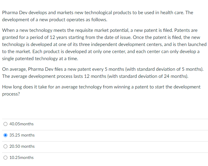 Pharma Dev develops and markets new technological