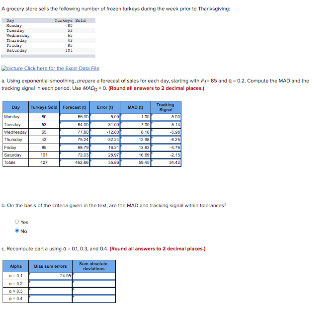 A grocery store sells the following number of