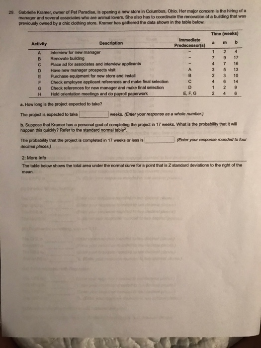 29. Gabrielle Kramer, owner of Pet Paradise, is