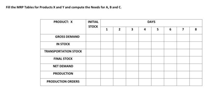 Answer all the questions please each image has