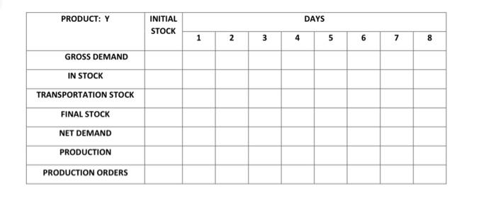 Answer all the questions please each image has