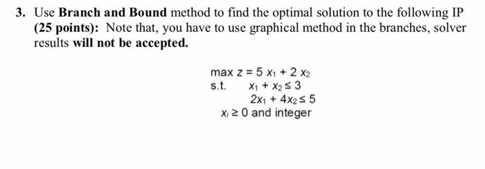 3. Use Branch and Bound method to find the