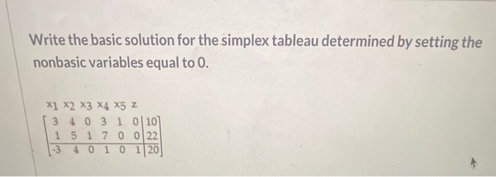 Write the basic solution for the simplex tableau