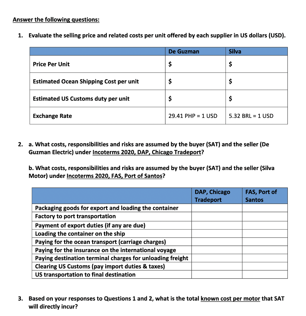 Case: Sound-Around Turntables Sound-Around