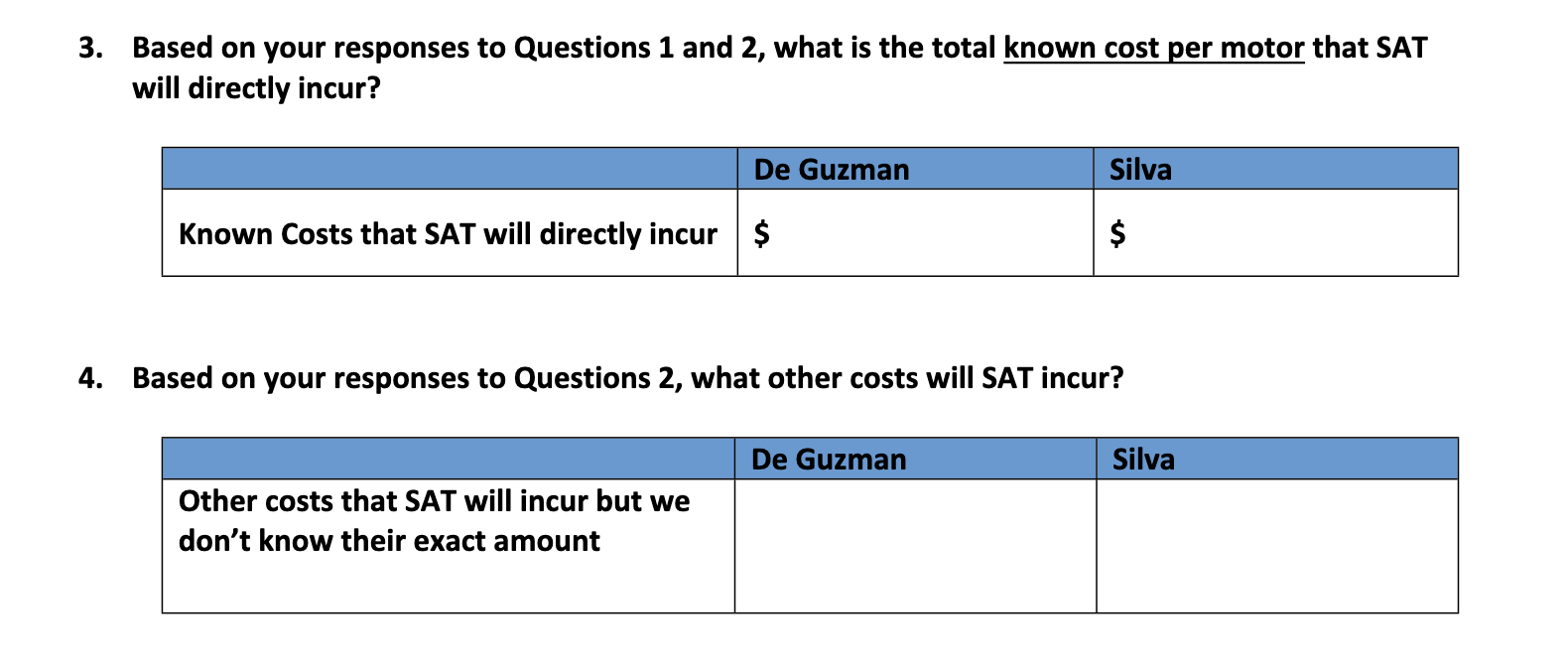 Case: Sound-Around Turntables Sound-Around