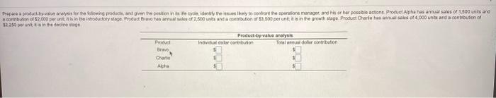 Pre prodothy alth for produch, weiterin e celiwy