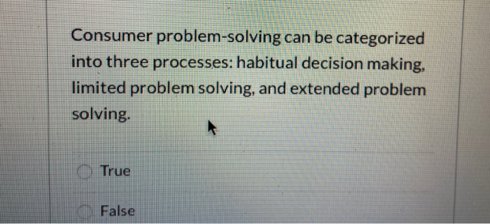 Consumer problem-solving can be can be