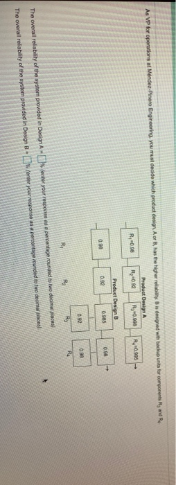 is designed with backup units for components Rg