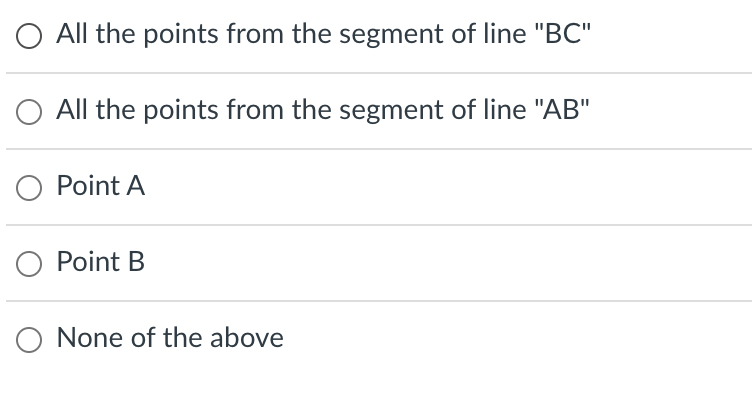 The graph below represents a LP problem in which