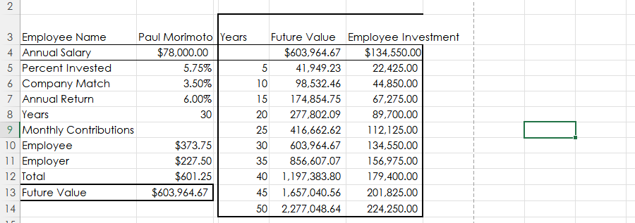 Use the Conditional Formatting button on the Home