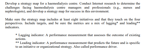 Develop a strategy map for a haemodialysis