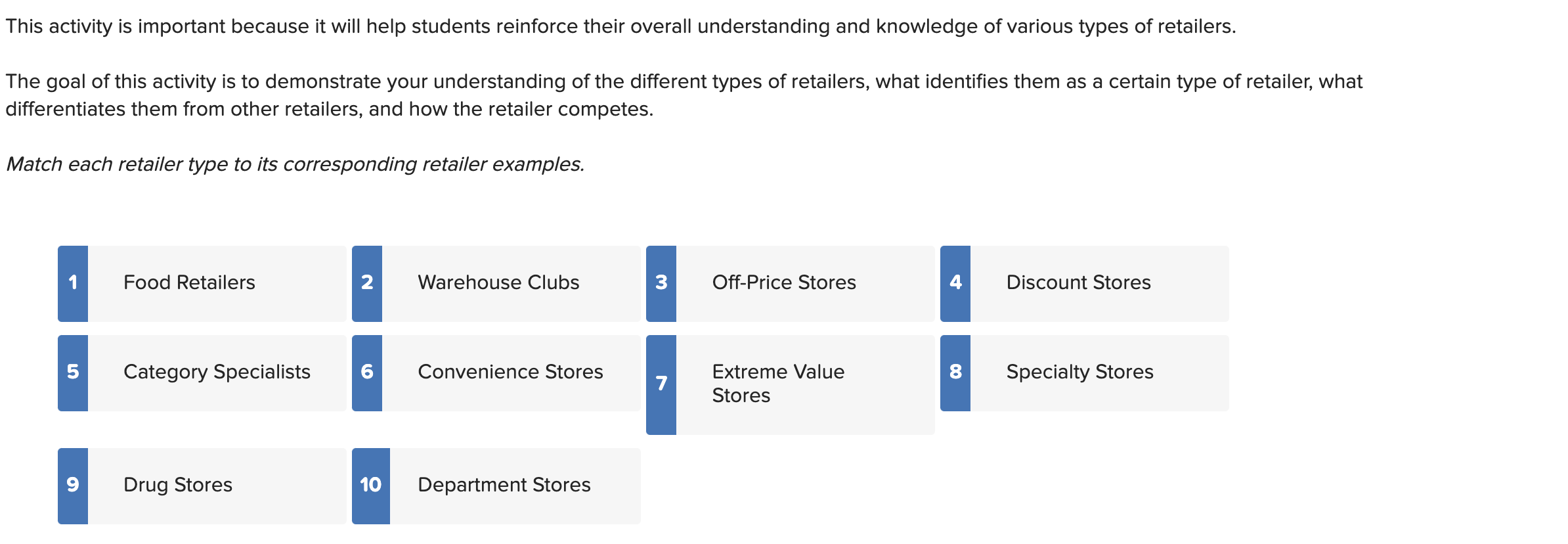 This activity is important because it will help
