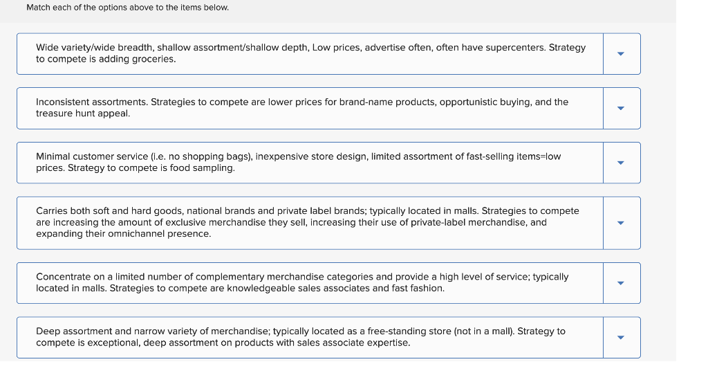 This activity is important because it will help