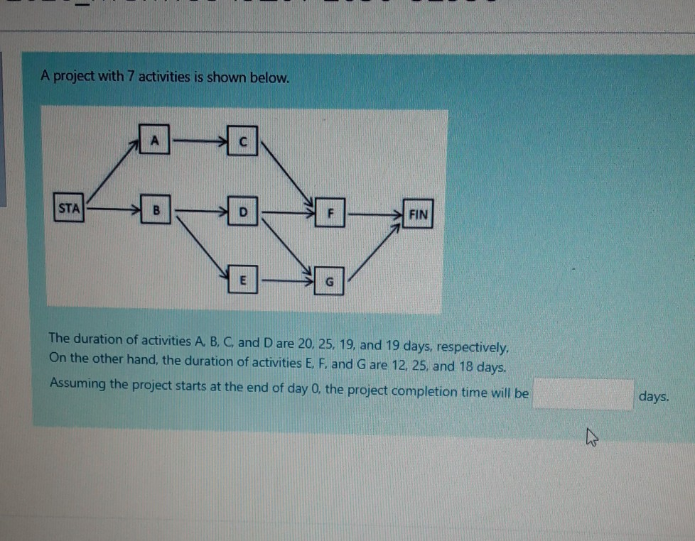 - A project with 7 activities is shown below. A