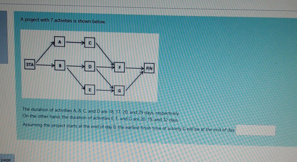 - A project with 7 activities is shown below. A