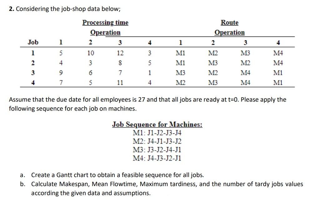 2. Considering the job-shop data below;