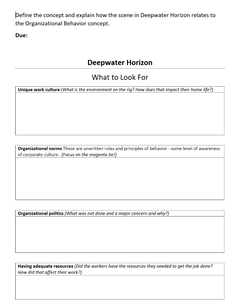 Define the concept and explain how the scene in