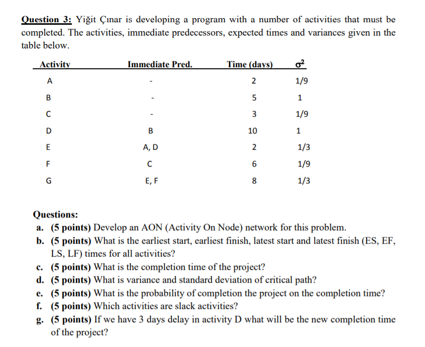 undefined Question 3: Yiit nar is developing a