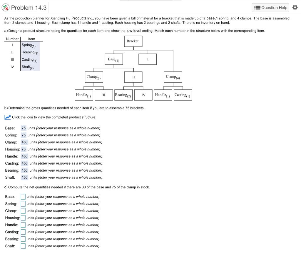 Problem 14.3 Question Help As the production