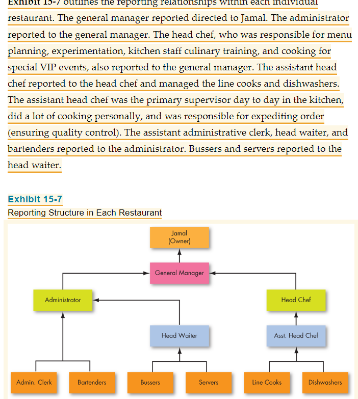 The module and eText reviewed Common