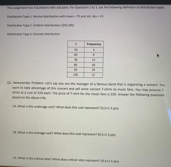 This assignment has 4 Questions with sub parts.