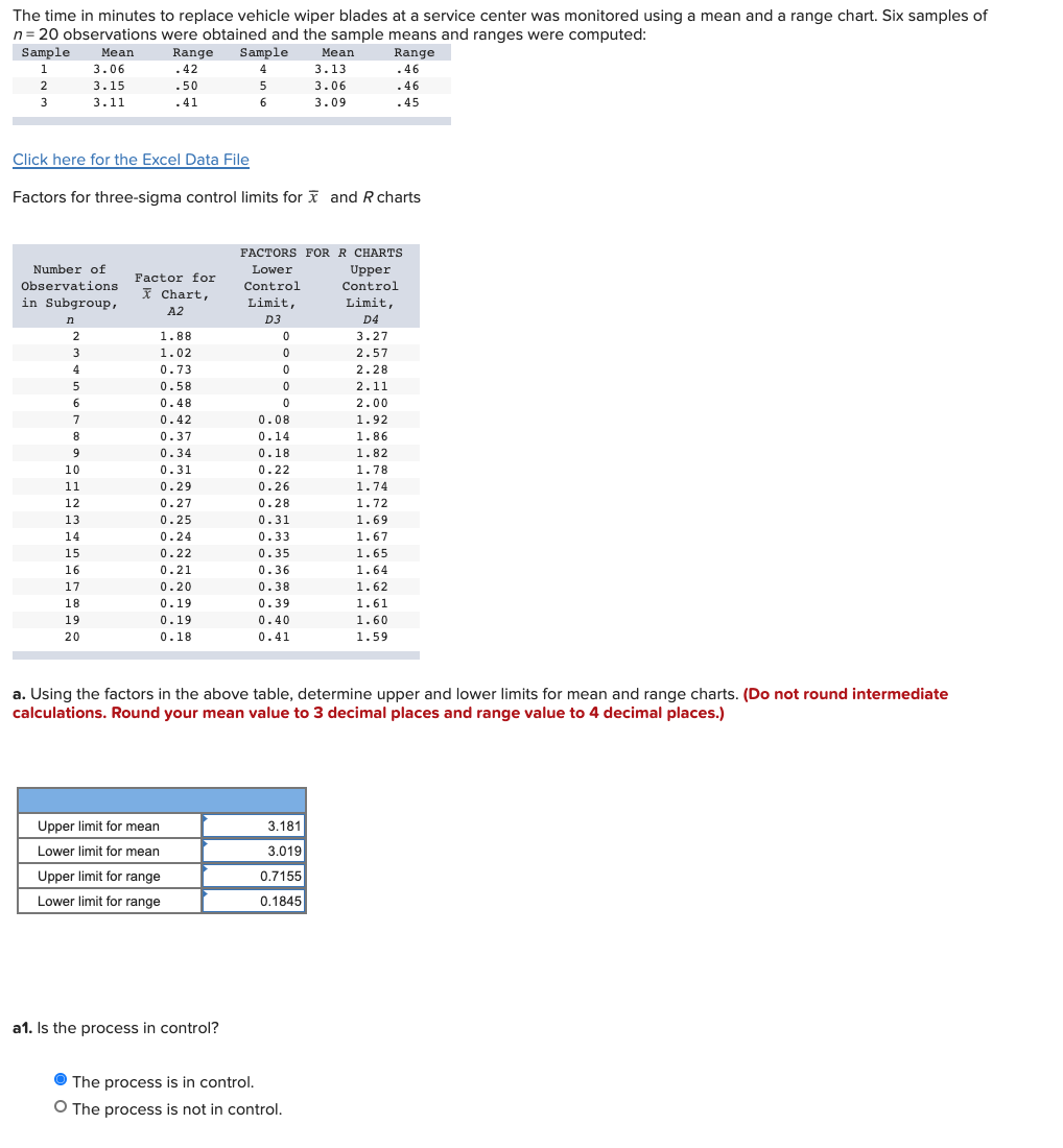 I need help solving for part B .50 I Chart,