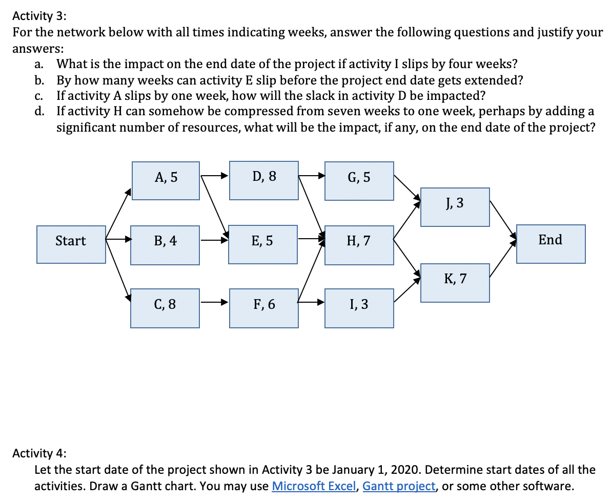 a. Activity 3: For the network below with all