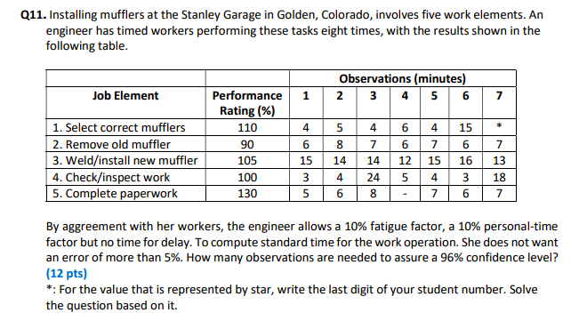 for the value that is represented by star is 5.