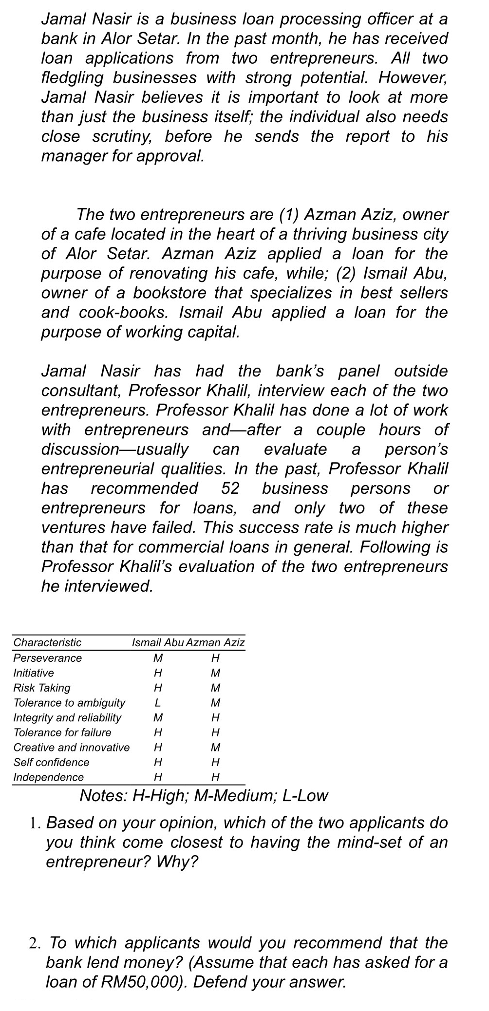 Jamal Nasir is a business loan processing officer