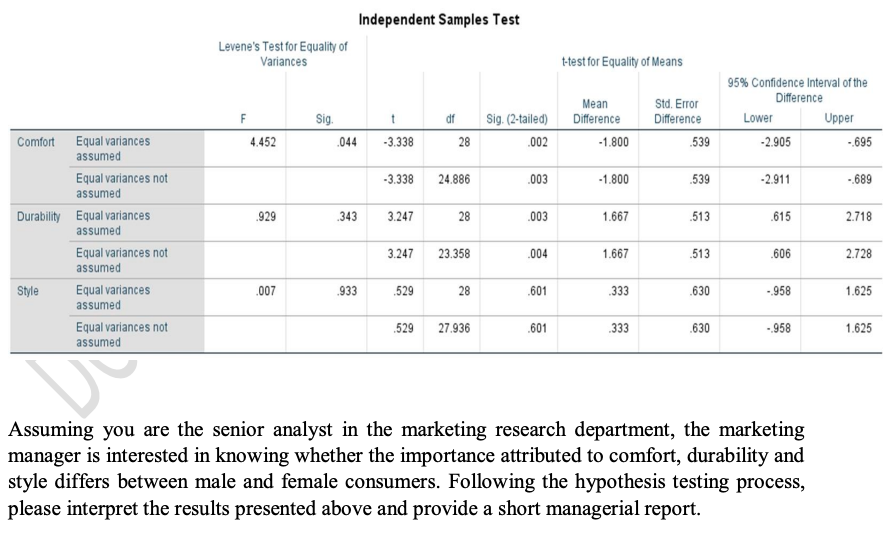 Question 1 In a pilot survey focusing on