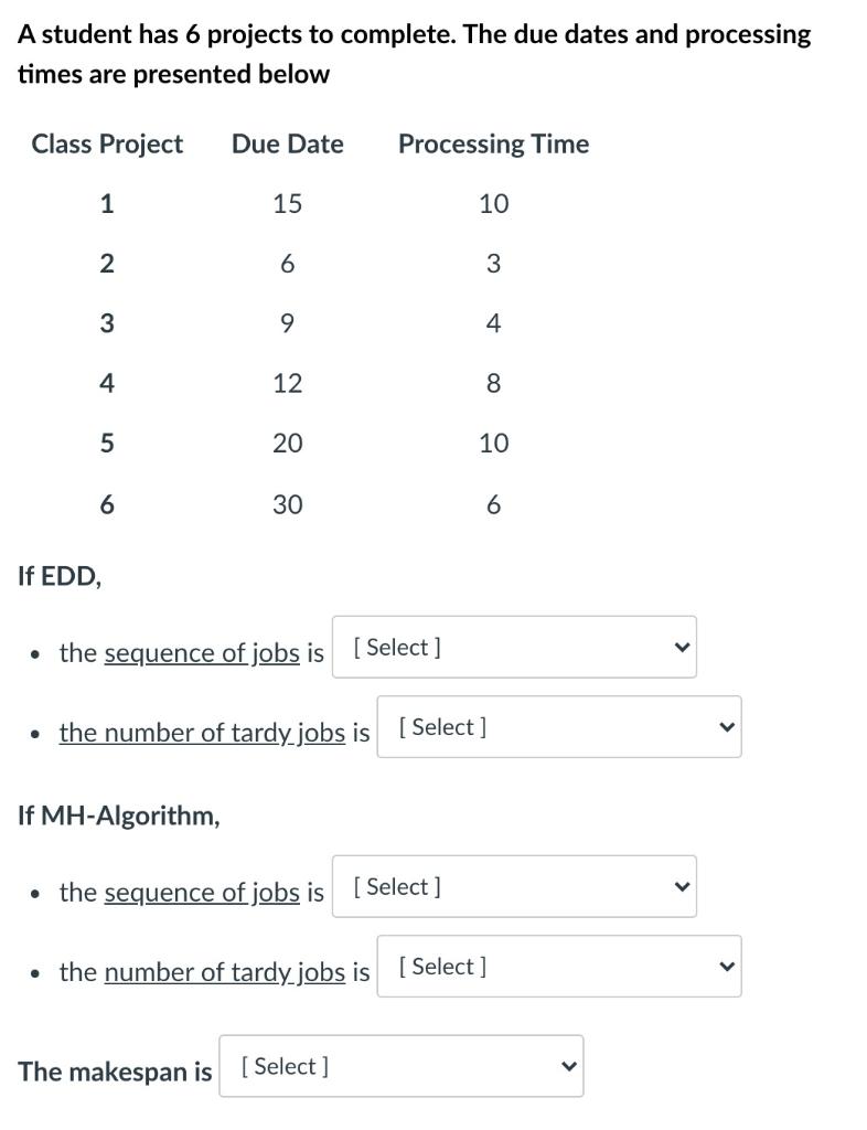 A student has 6 projects to complete. The due