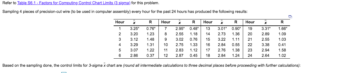 please answer to all questions, i have another