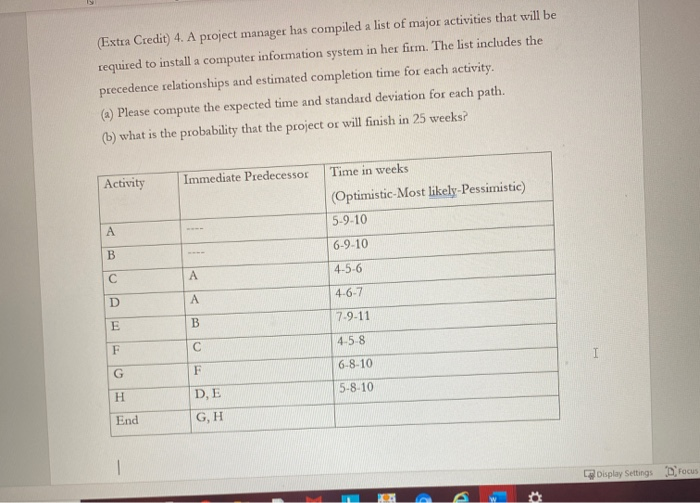(Extra Credit) 4. A project manager has compiled