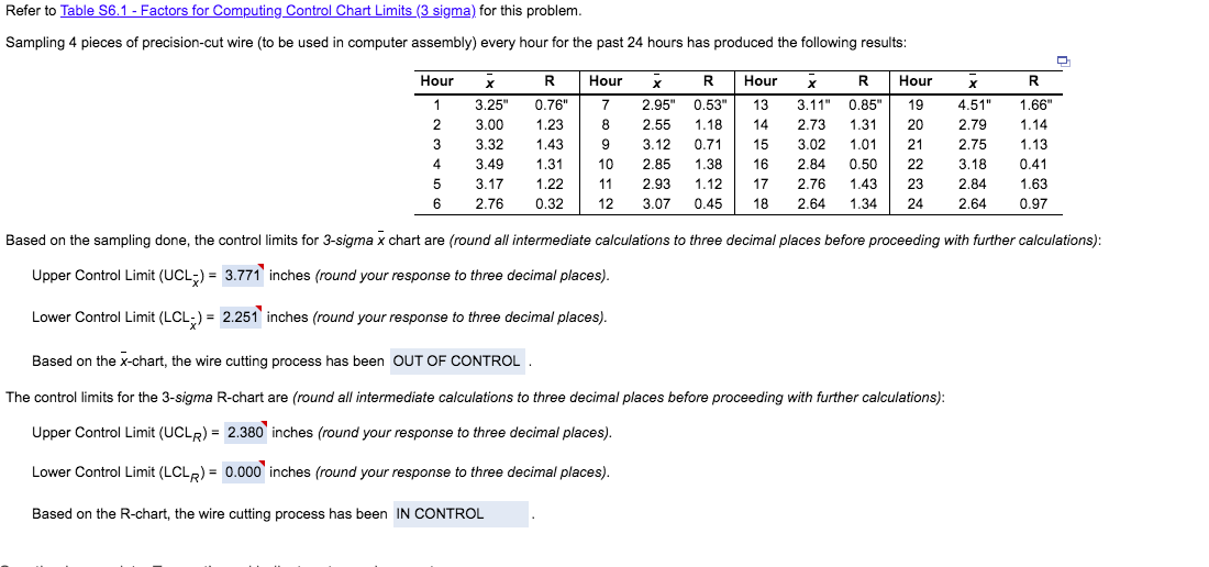 please answer to all questions, i have another